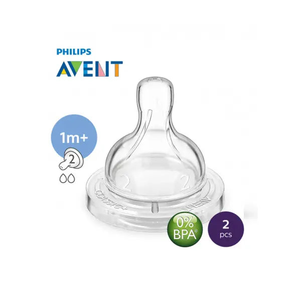 Avent Philips Natural II Teat Slow Flow 1M+2H pk2